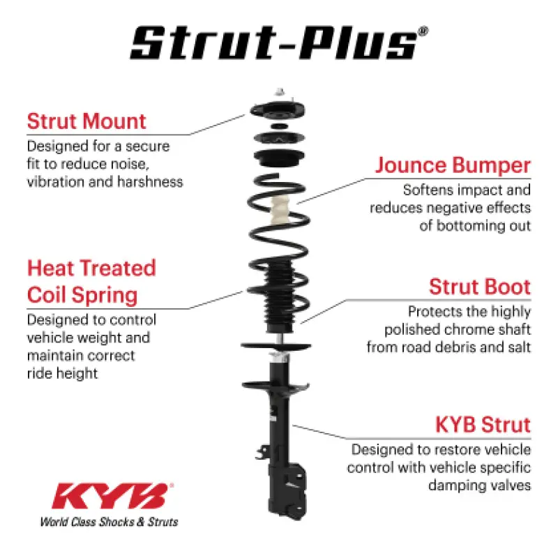 Kyb 20-24 Mazda Cx-30 Strut-Plus Assembly - Front Left 1