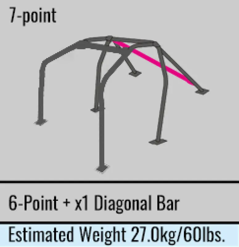 Cusco Safety21 7Pt 2Pssgr Blk Thru Dash Roll Cage Nissan R33 2Dr (S/O/No Cancel) 1
