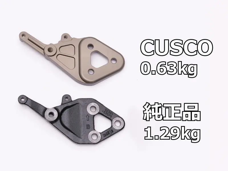 Cusco 23-25 Toyota Gr Corolla Light Weight Rear Differential Mount Bracket - Billet Aluminum 1