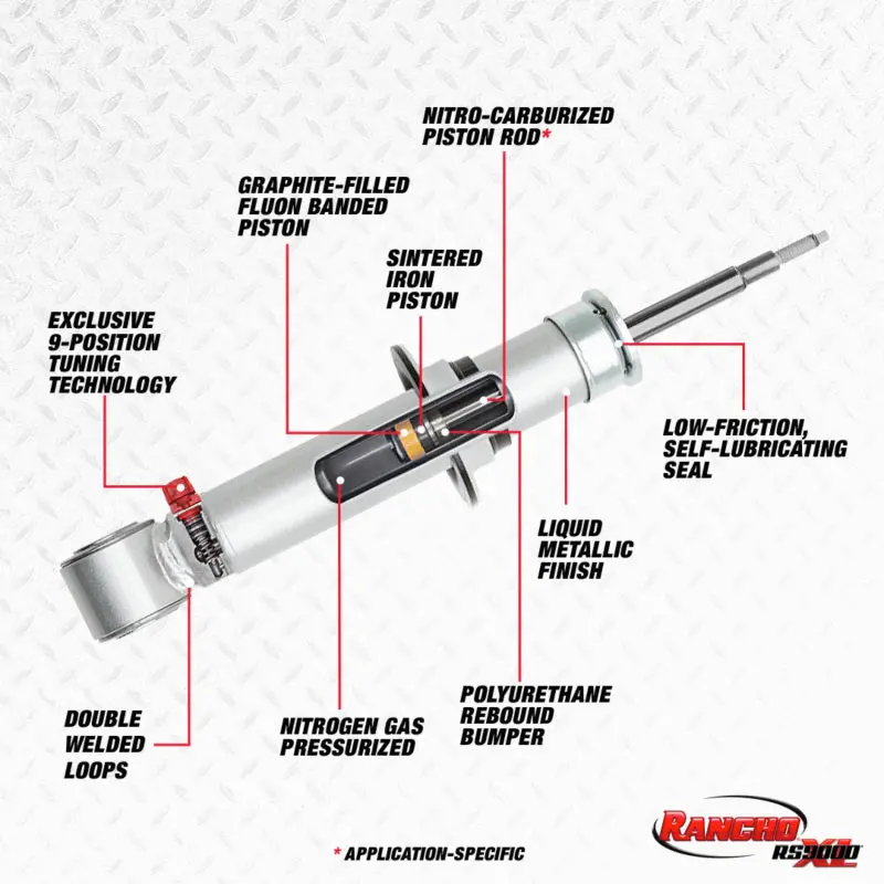 Rancho 14-18 Gmc Pickup / Sierra 1500 1/2 Ton Front Rs9000xl Strut 1