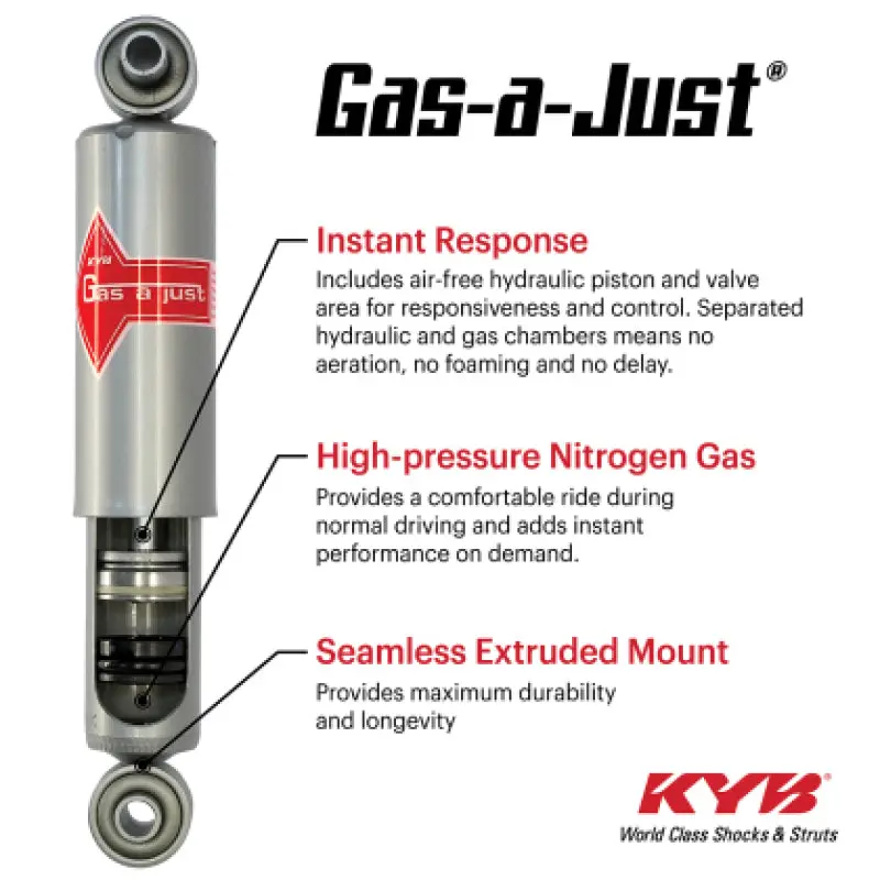 Kyb 2020+ Ford F250 4Wd (W/O Off Road Susp & Tremor Package) Gas-A-Just Gas Shock - Rear 1