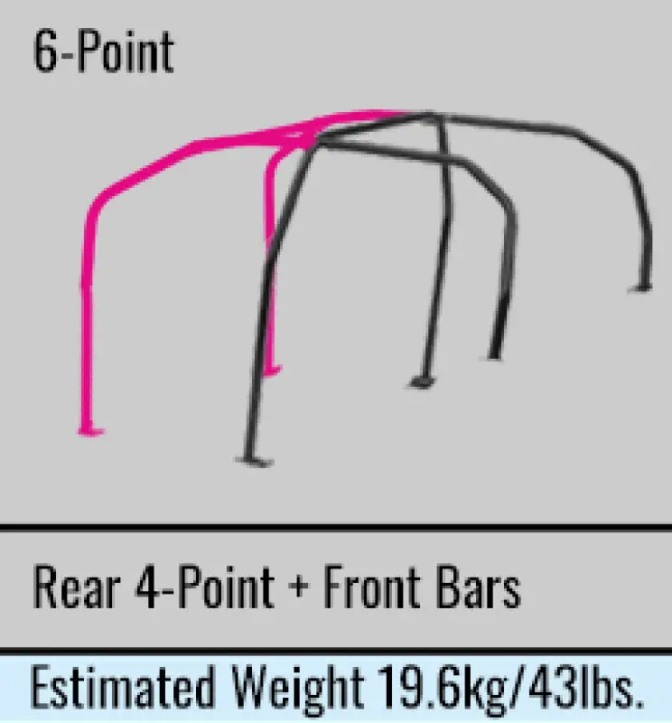 Cusco Chromoly Reg. Capacity 6Pt Roll Cage 2Dr Nissan R33 (S/O/No Cancel) Cusco Blue 1