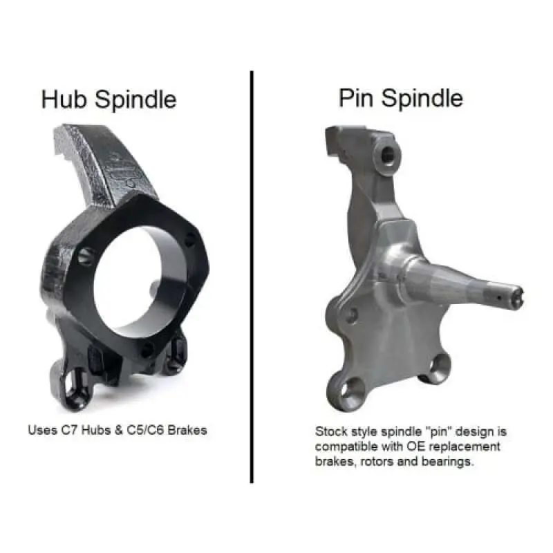 Ridetech 64-67 Chevrolet Chevelle W/ Hub Spindle & Stock Width (60.25In) Momentum Chassis 1