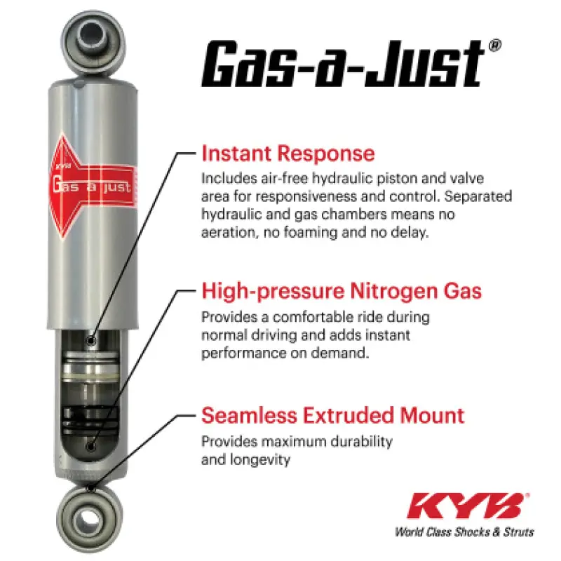 Kyb 14-18 Ford Transit Connect Gas-A-Just Shock - Rear 1