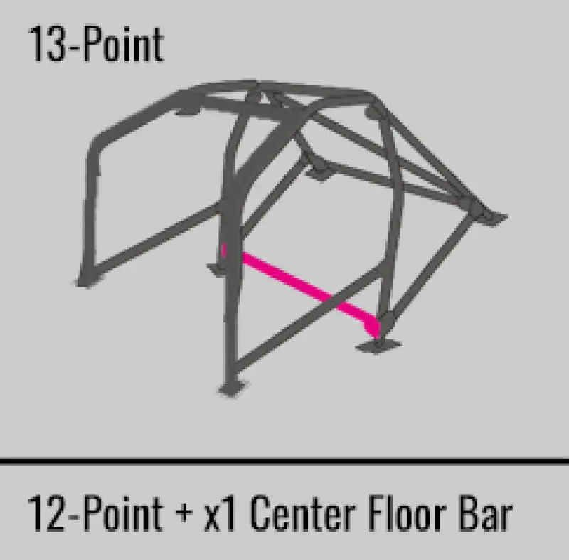 Cusco Safety21 13Pt 2Pssgr Blk Thru Dash Roll Cage Nissan R33 2Dr (S/O/No Cancel) 1