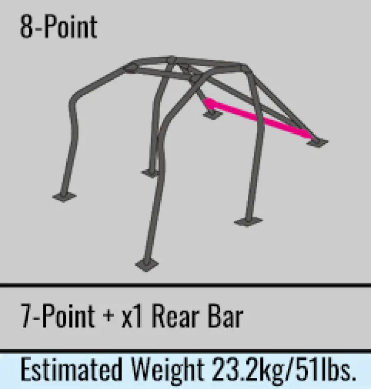 Cusco D1 Chromoly 8-Pt Roll Cage Nissan Bcnr33 (S/O/No Cancel) Cusco Blue 1