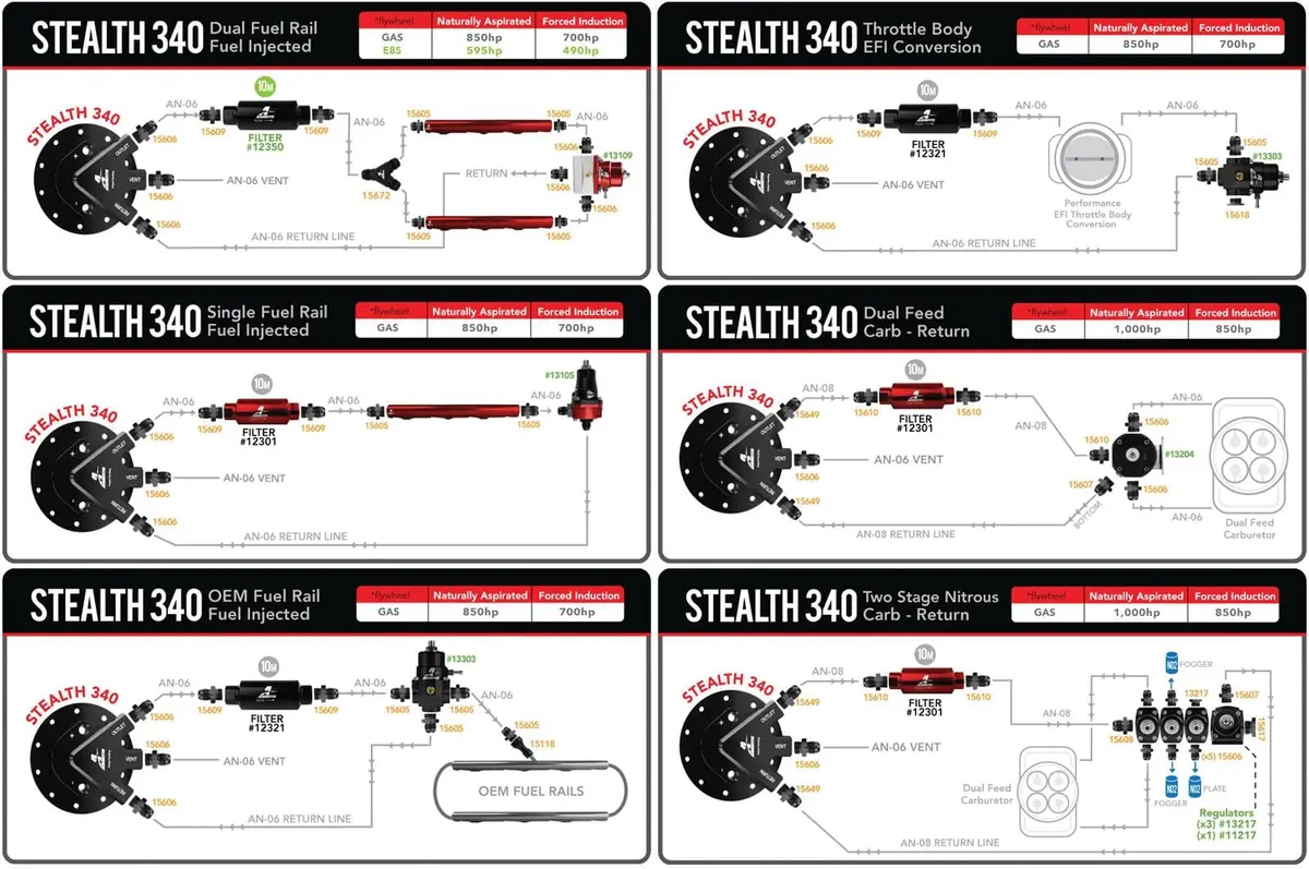 Aeromotive 18347 Stealth 340 Fuel Tank 2