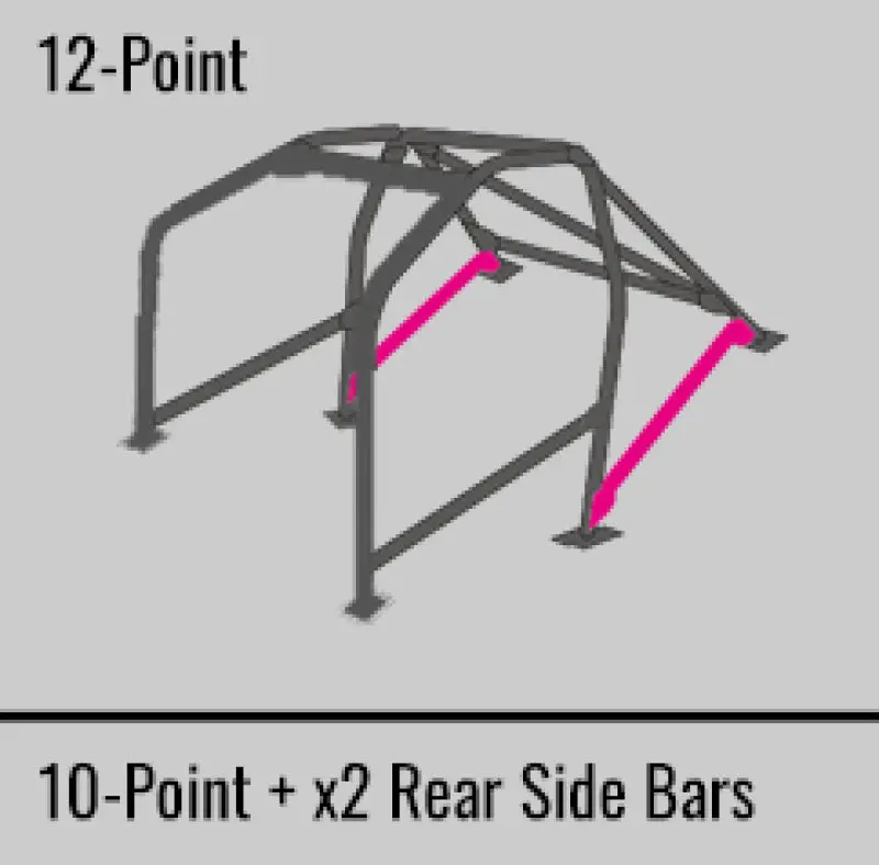 Cusco Safety21 12Pt 2Pssgr Blk Thru Dash Roll Cage Nissan R33 2Dr (S/O/No Cancel) 1