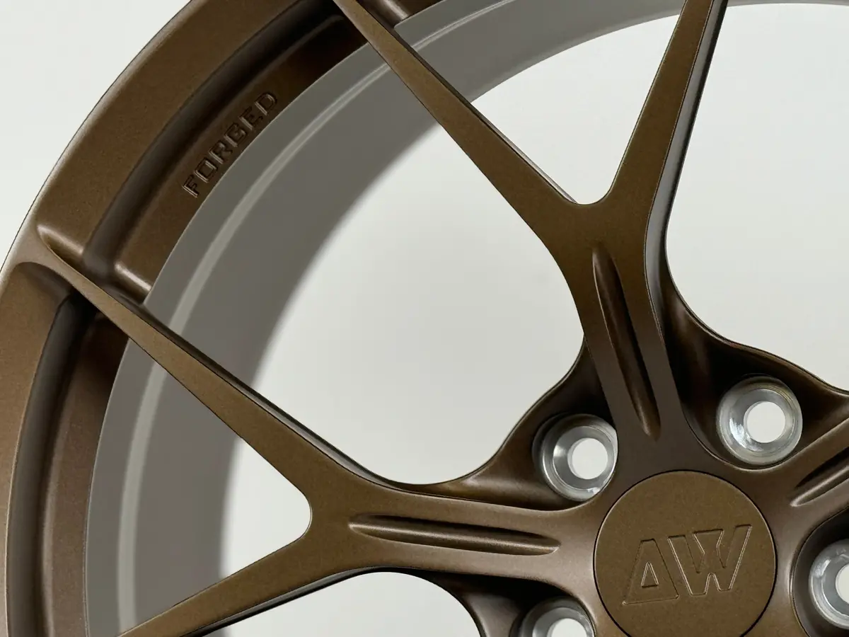Awzz Forged Wheels For Tesla Model 3/Y 53