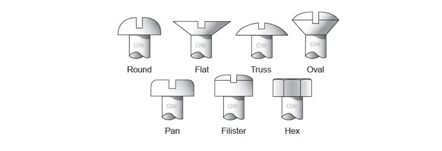 Gardner-Westcott 33163 Precision Engine Fasteners – High-Strength Bolts 1