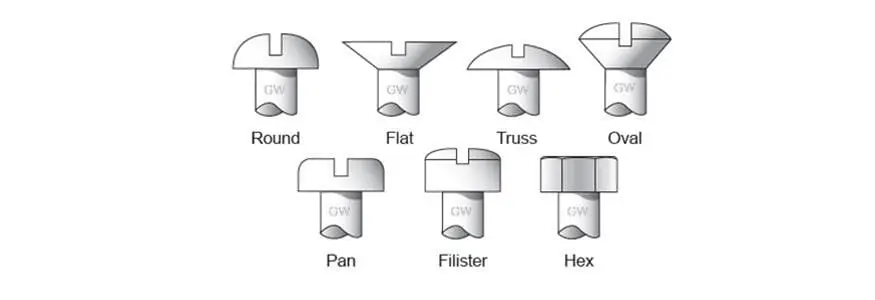 Gardner-Westcott Premium Fastener Assortment – Metric And Sae Bolts & Screws (97610) 1